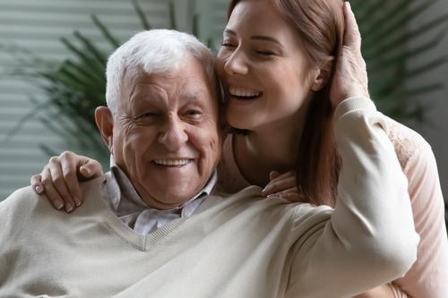 Dependent Relationship Test